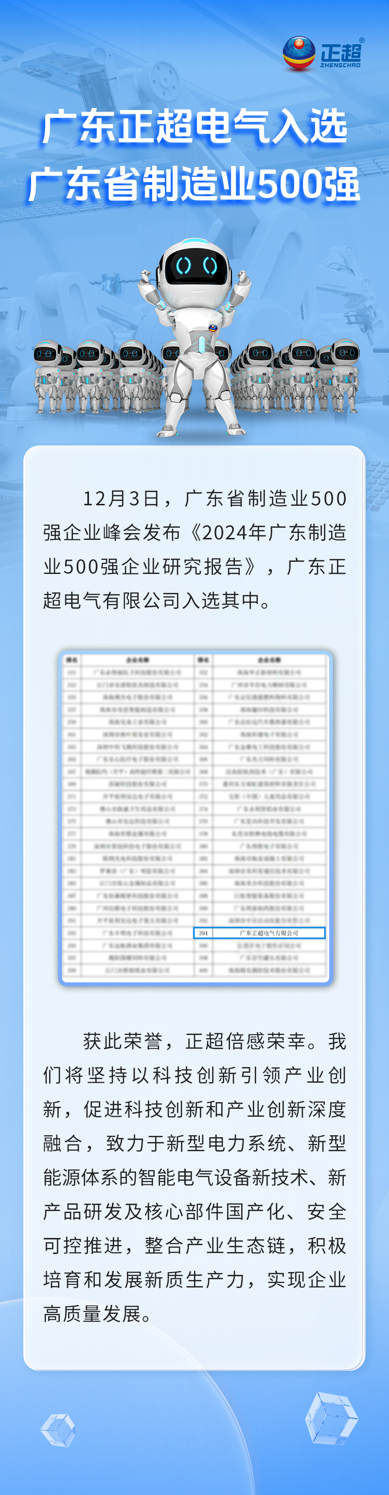 �㶫��ͧ��yth206�ٷ���������ѡ�㶫ʡ����ҵ500ǿ